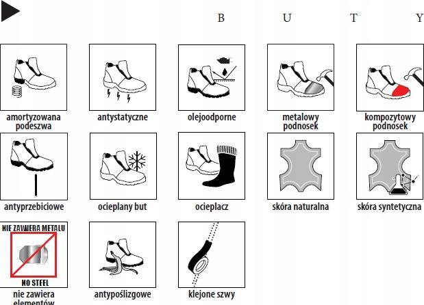 Actual product image Stalco Helios High Working Box (42)