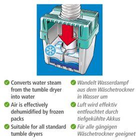 Actual product image Wenko Wäschetrocknerkondensator für Abluftwäschetrockner Fassungsvermögen bis 8 Liter
