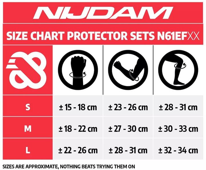 Image du produit Nijdam Kit de protection Senior (S, Modèle unique)