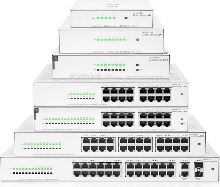Produktbild HPE Aruba Instant On 1430 8G (8 Ports)