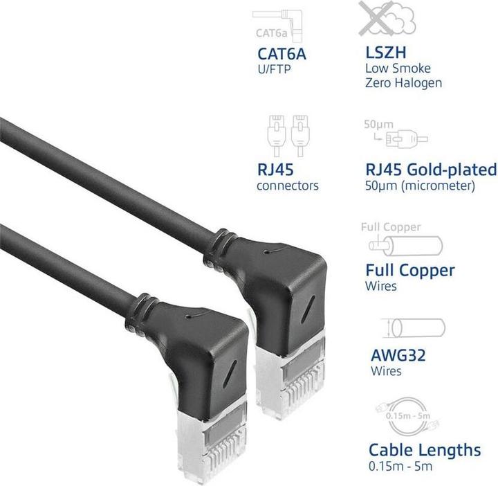 Produktbild ACT DA5951 (U/FTP, CAT6a, 1.50 m)