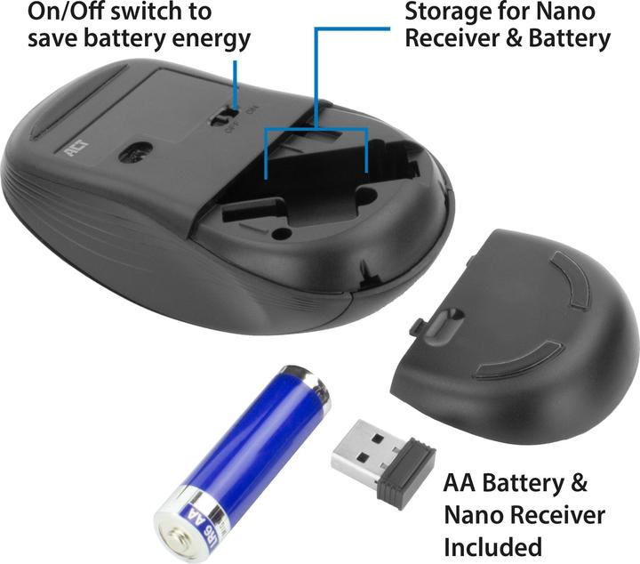 Actual product image ACT AC5105 Mouse Ambidextrous RF Wireless Optical 1000 DPI (Wireless)