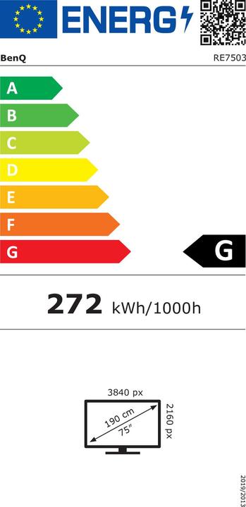 Energy Label BenQ RE7503 LFD EZWRITE 6 (3840 x 2160 Pixels, 75")