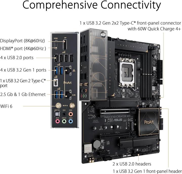 Actual product image ASUS ProArt B760-CREATOR WIFI (LGA 1700, Intel B760, ATX)