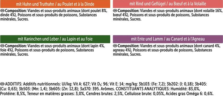 Actual product image Felix Original (Adult, 4 pcs., 340 g)