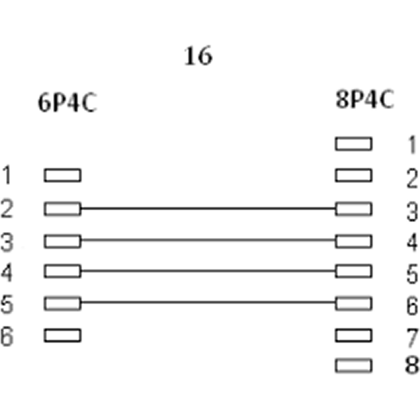 Thumbnail - InLine Modularkabel, Telefon Zubehör