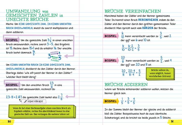 Actual product image Big Fat Notebook - Alles, was du für Mathe brauchst - Das geballte Wissen von der 5. bis zur 9. (German, Altair Peterson, Chris Pearce, David Frühauf, Loewe learning and puzzles, Tim Hall, 2019)