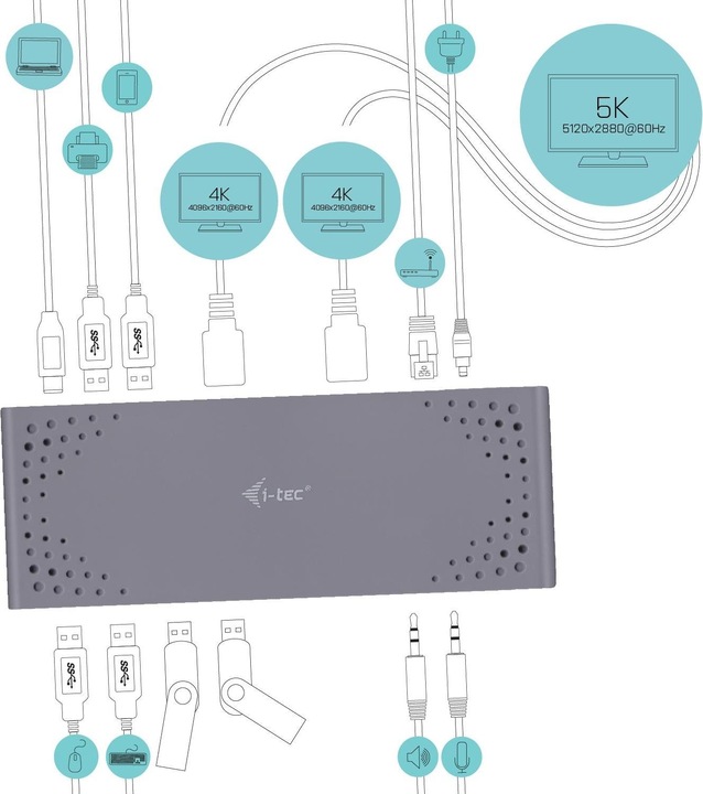 Produktbild i-tec USB 3.0 / USB-C Dual 4K Dock (USB-C, 2 Ports)