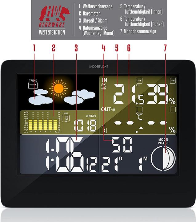 Actual product image CSL Bearware wireless weather station incl. outdoor sensor