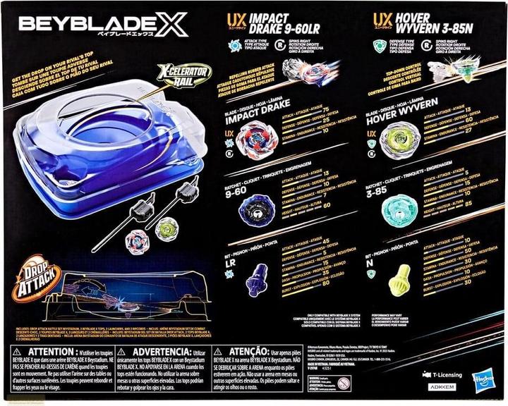 Produktbild Hasbro Bey Bbx Seward (Deutsch)