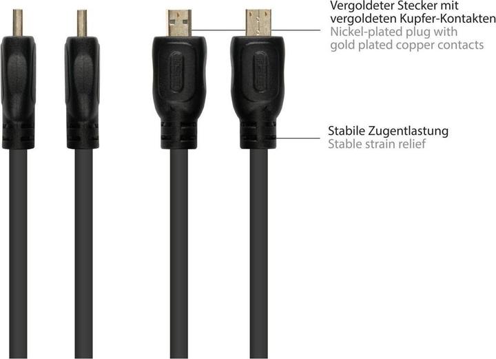 Produktbild Varia HDMI 2.0b Kabel Typ A auf Micro D, 4K UHD, 18 Gbit/s, 60Hz