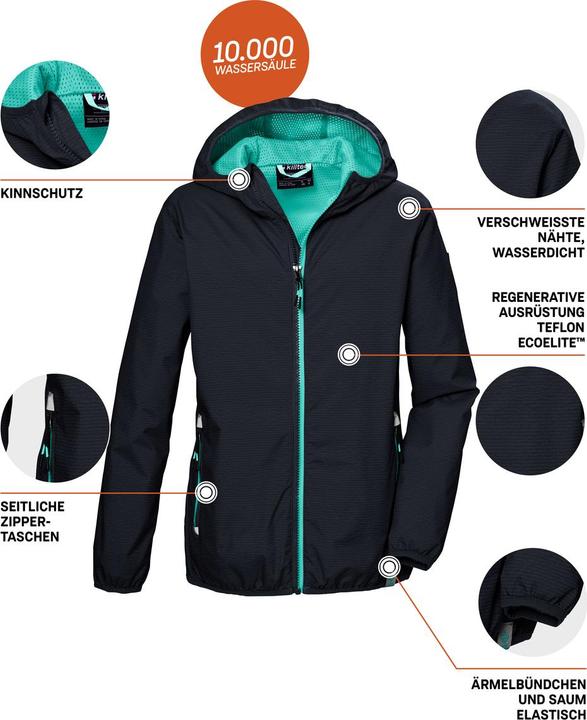 Actual product image Killtec KOS 138 (152)