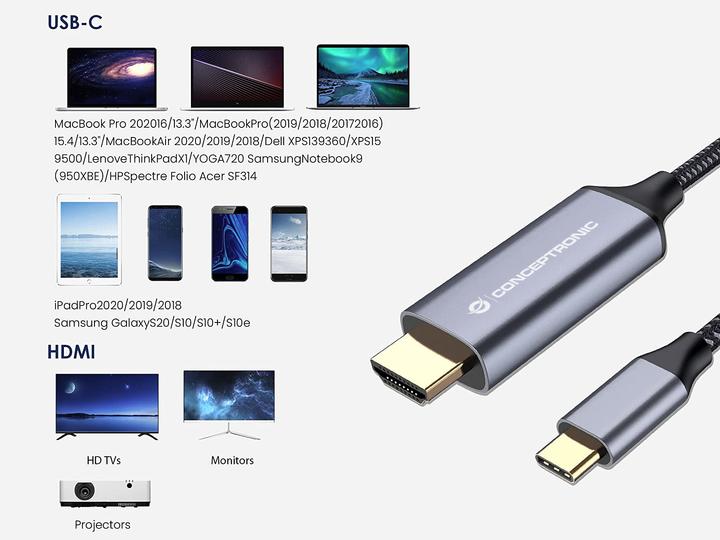 Actual product image Conceptronic HDMI - USB Type-C (2 m, HDMI, USB Type C)