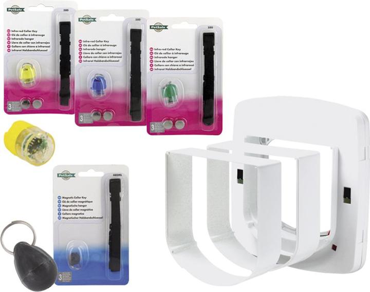 Actual product image PetSafe tunnel profile (Magnetic cat flap)