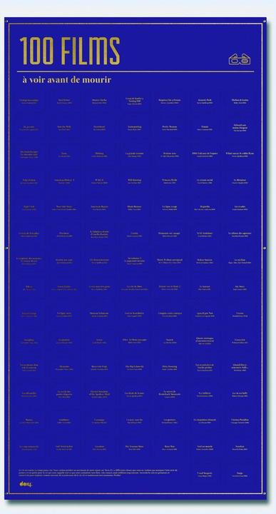 Doiy Interactive 100 Films (55 x 98 cm)