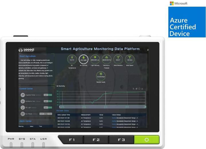 Immagine prodotto Seeed Studio seeed reTerminal, Embedded Linux mit Raspberry Pi CM4, 5-Zoll kapazitiver Multi-Touchscreen