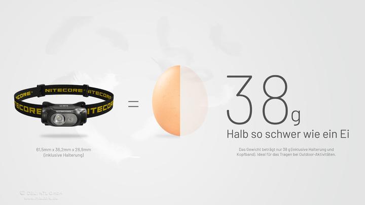 Immagine prodotto Nitecore HA11 2024 Headlamp (240 lm)