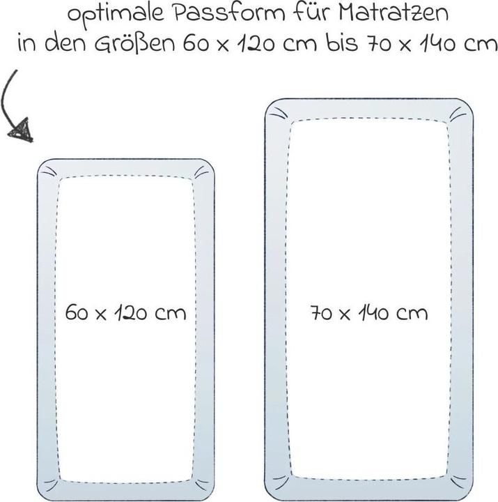 Image du produit Julius Zöllner Tissu éponge (140 x 70 cm)