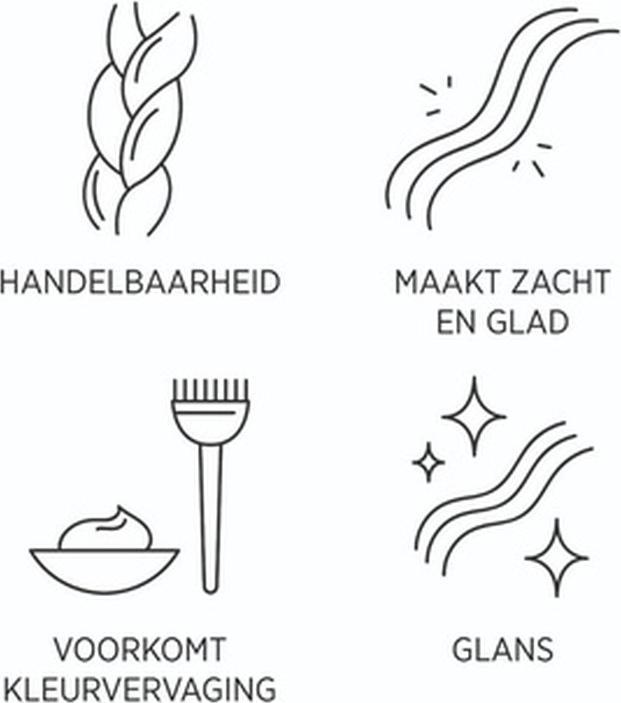 Produktbild System Professional Color Save Fluid 125ml