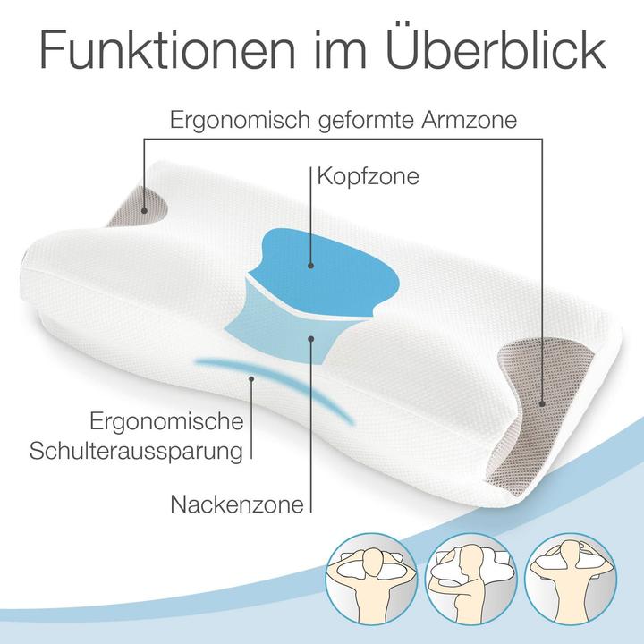 Image du produit Bestschlaf Nackenstützkissen Visco (32 x 13 x 60 cm)