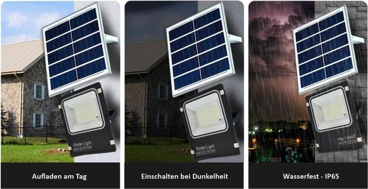 Produktbild Luxula Solar LED-Fluter (700 lm, IP66)