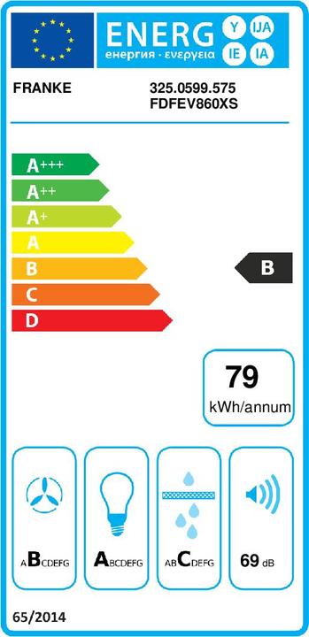 Energie-Label Franke Wandhaube Format (Wandhaube)