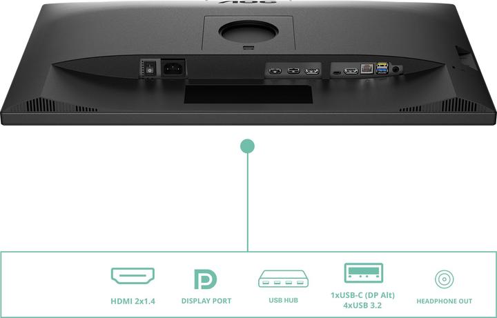 Immagine prodotto AOC Q27P3CW (2560 x 1440 pixel, 27")