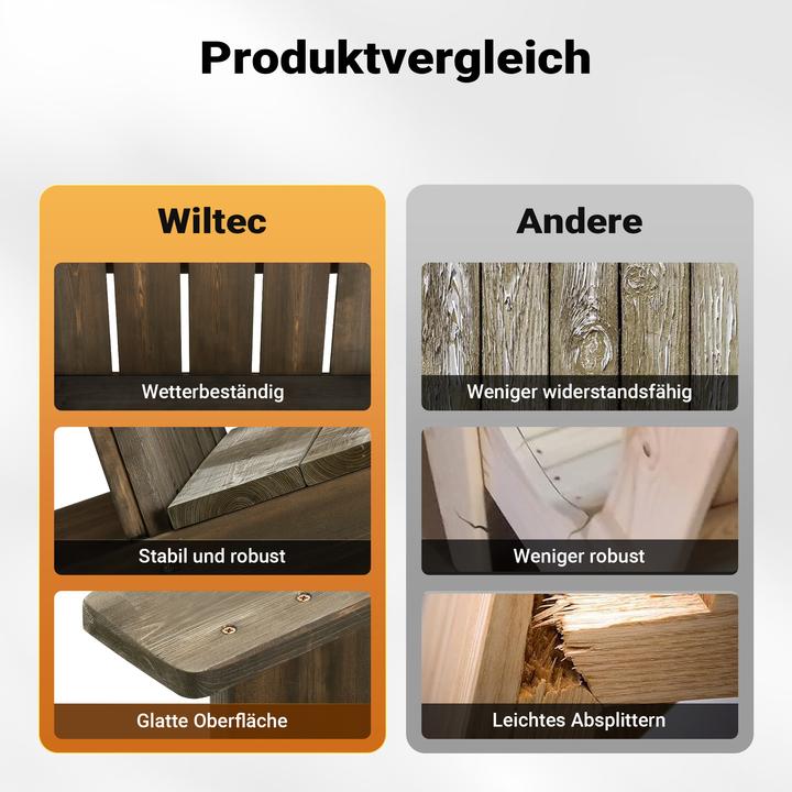 Immagine prodotto Wiltec Adirondack