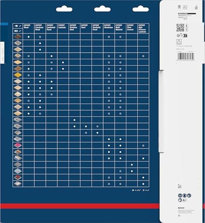 Produktbild Bosch Professional Zubehör Kreissägeblatt Expert for Sandwich Panel, 355 x 30 x 2,6 mm, 80