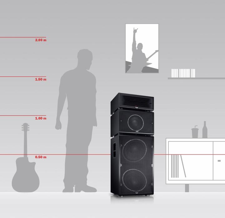 Produktbild Teufel Power HiFi Stereo Set (Set, 440 W)