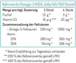 Nährwerte und Zutaten Norsan Omega-3 Kids Jelly (120 Stk) (120 Stück, Bonbon, 261 g)