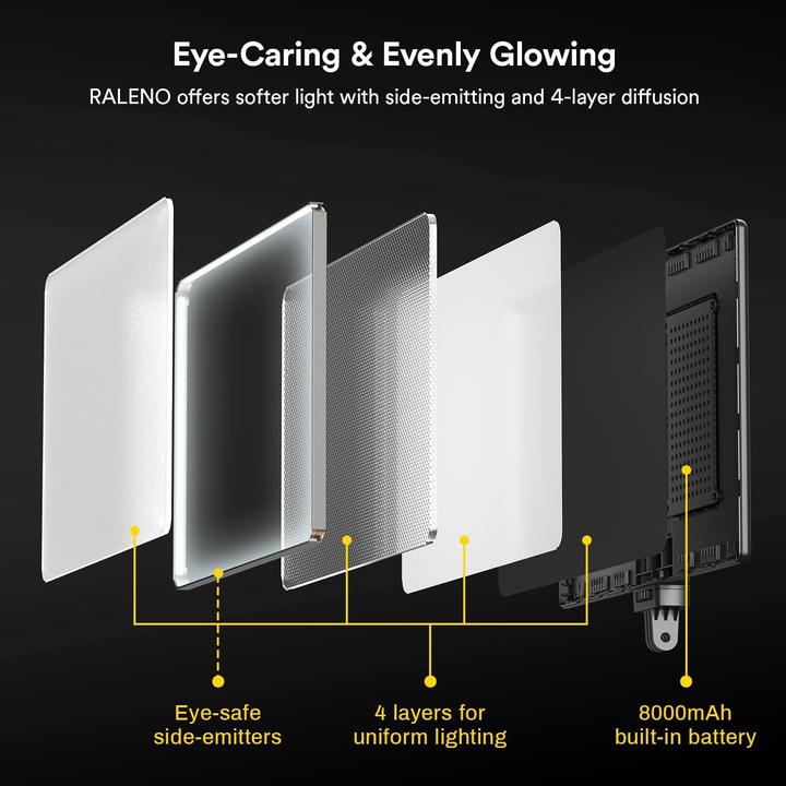 Produktbild Raleno PLV-S192K (Videoleuchte)