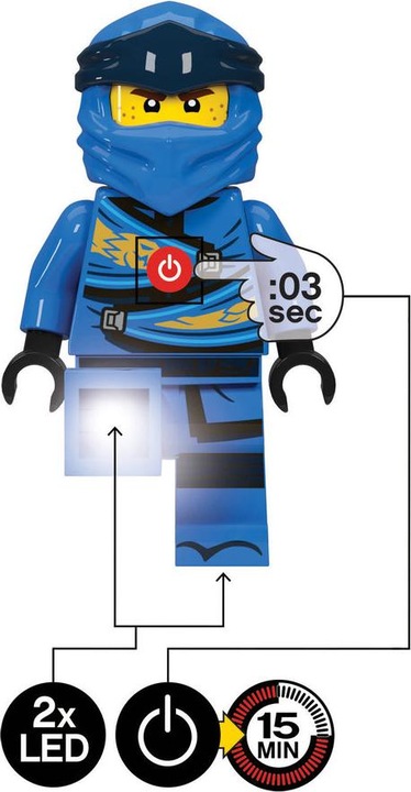 Actual product image Euromic Torch Ninjago- Jay