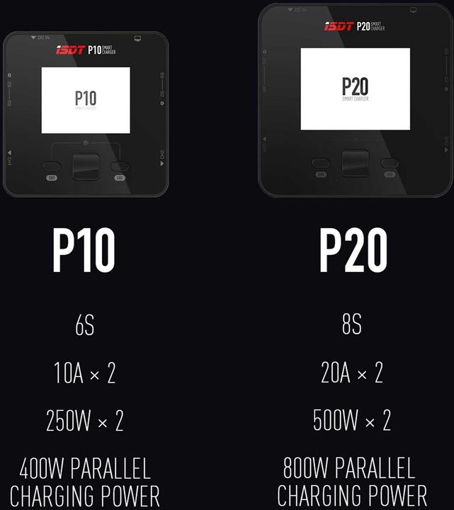 Produktbild Isdt Dual-Ladegerät P10