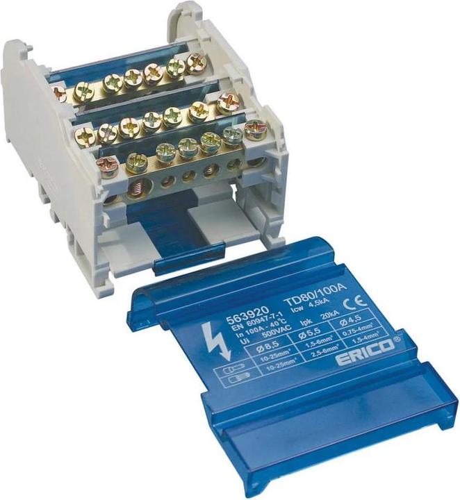 Actual product image Erico Small distribution board