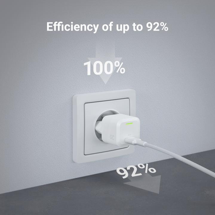 Actual product image GreenCell Ładowarka Green Cell CHARGC06 1x USB-A 1x USB-C 3 A (CHARGC06) (33 W, 1 portion)