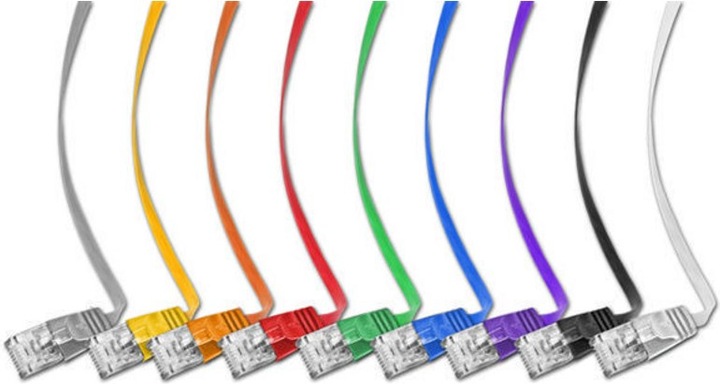 Produktbild Wirewin Netzwerkkabel (UTP, CAT6, 0.10 m)