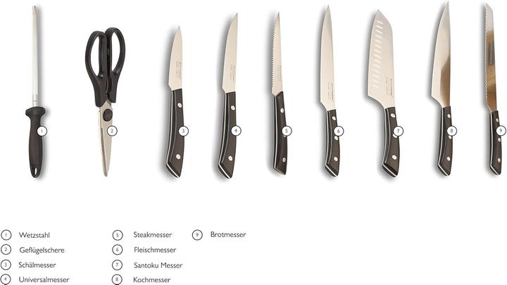 Produktbild Echtwerk 15-teiliges Messerblock-Set Premium