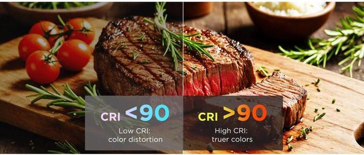 Image du produit Govee Plafonnier (4300 lm)