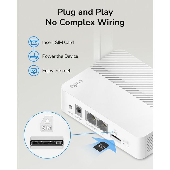 Actual product image Cudy LT300