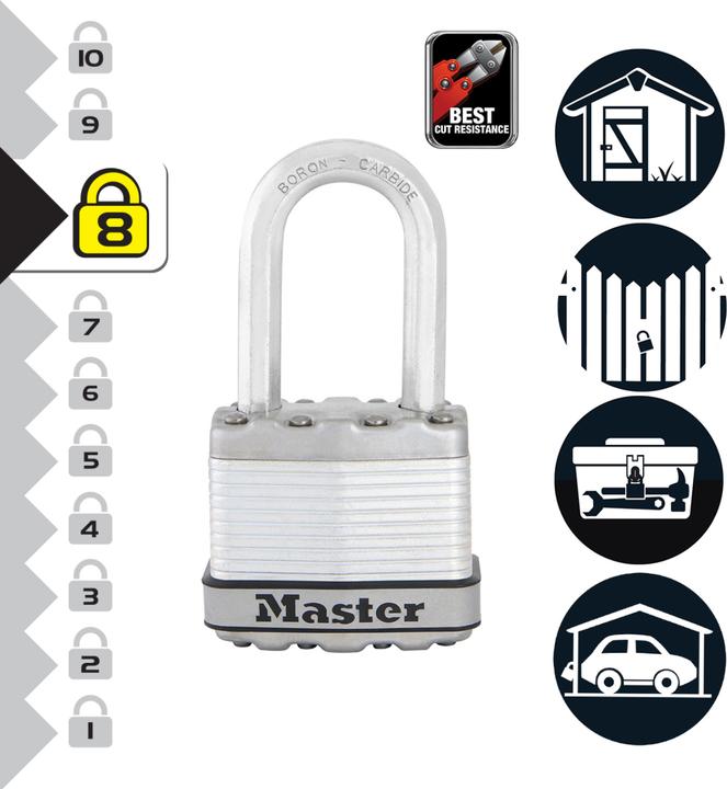 Produktbild Master Lock Excell M1EURDLF