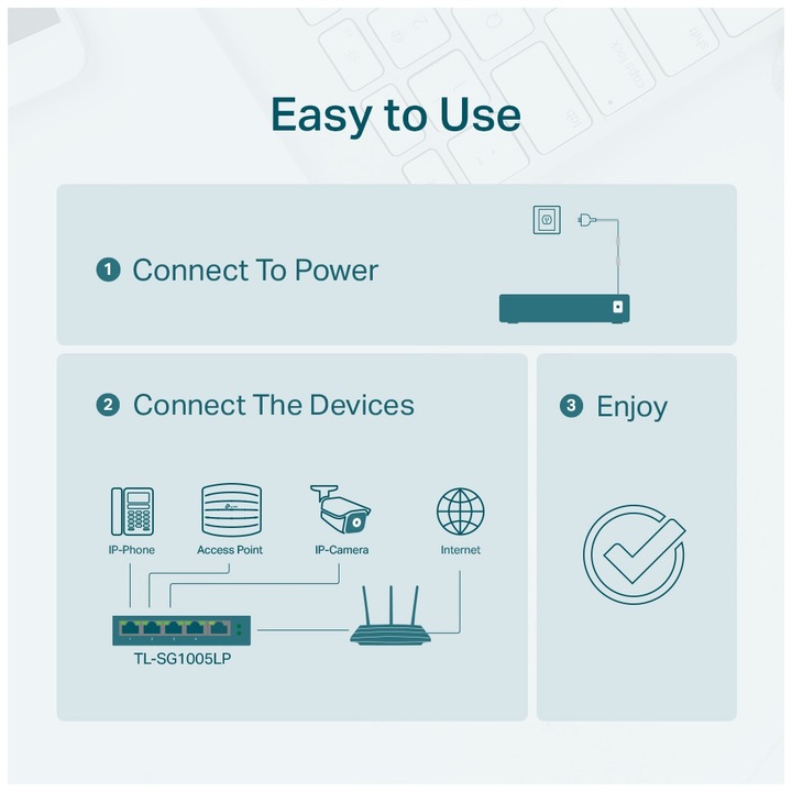 Image du produit TP-Link TL-SG1005LP (5 Ports)