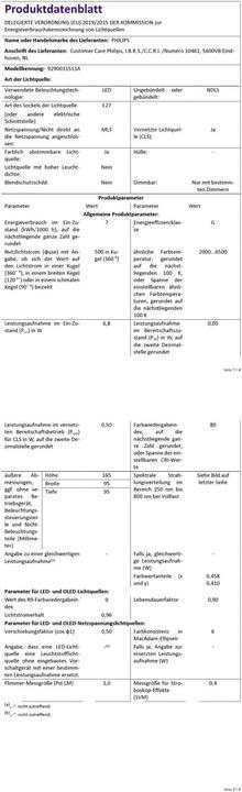 Produktbild Philips Hue White & Color Ambiance Lightguide Globe (E27, 500 lm, 1 x)