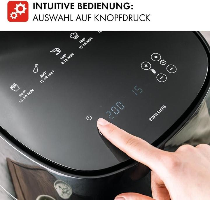 Produktbild Zwilling 36450-280-0