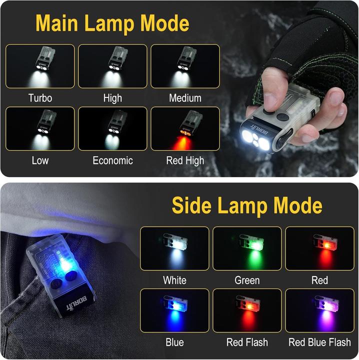 Immagine prodotto Boruit V20 mini torcia -180° rotante - 13 modalità - 1000 lumen (bianco)