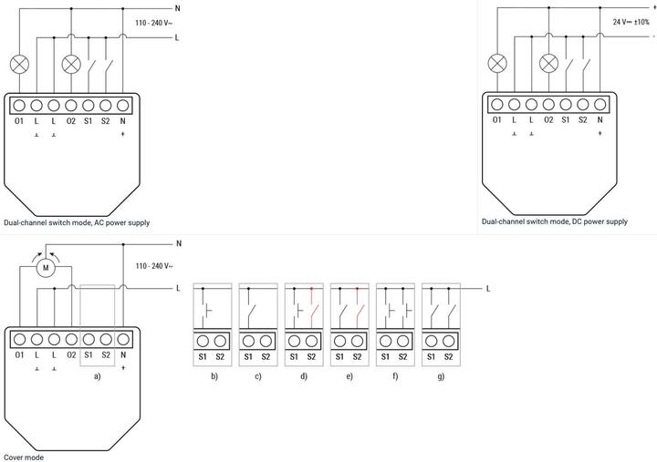 Actual product image Shelly 2PM Gen4 (Switch actuator)