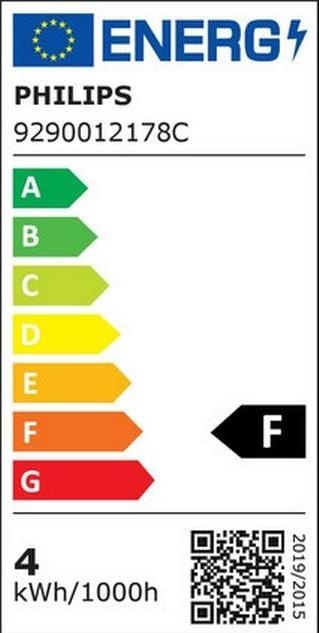 Energie-Label Philips LED Classic (GU10, 3.50 W, 255 lm, 3 x, F)