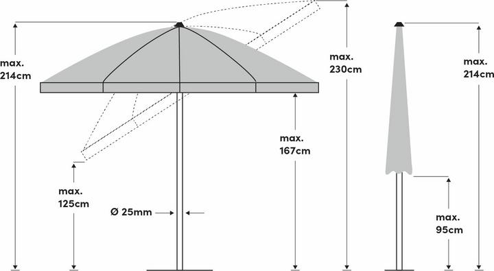 Produktbild Glatz Mittelstockschirm Siesta Hoyland Fox (2 m)
