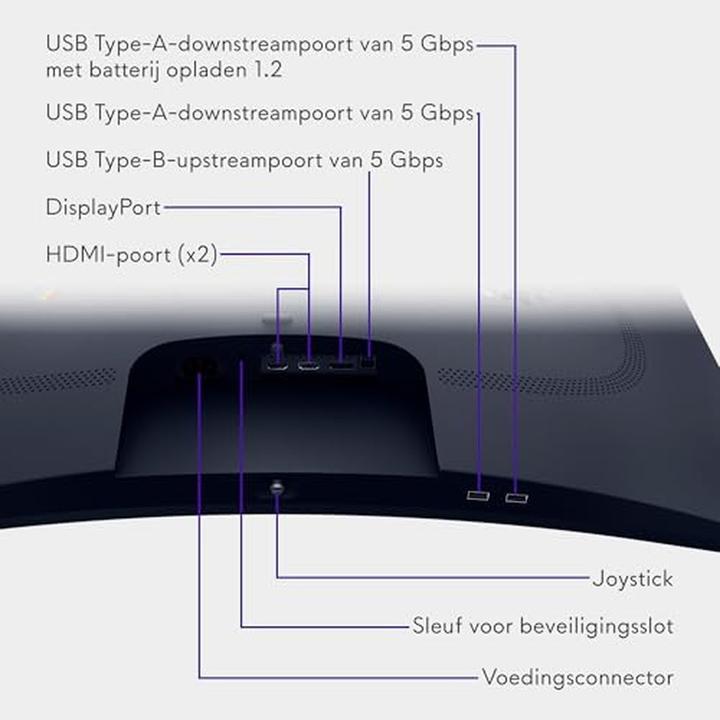 Actual product image Dell Alienware AW3225DM (2560 x 1440 pixels, 31.50")