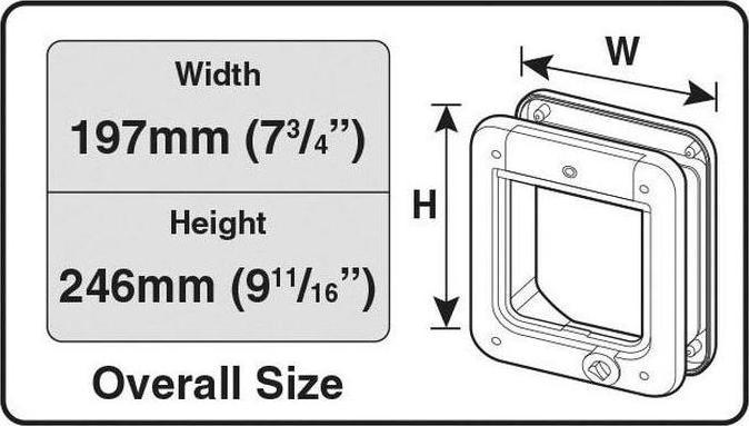 Actual product image Cat Mate Mikrochip Katzenklappe (Microchip Cat Flap)